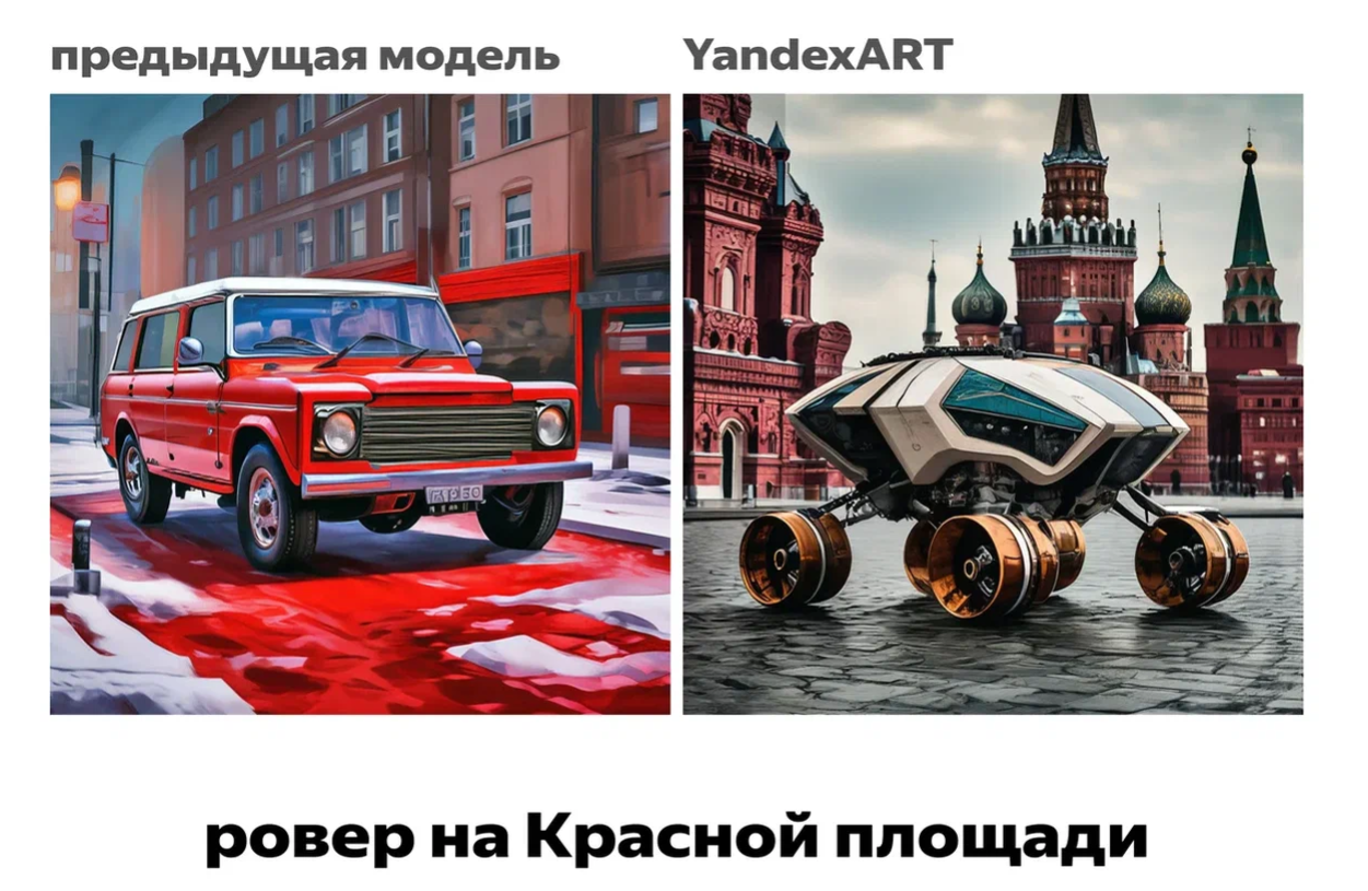 Yandex представил свою новую нейросеть YandexART, она разработана для  создания изображений и анимации | Библиотека нейросетей и промтов на  русском языке